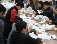 대구시선관위, “제21대 총선 무결점 개표 문제없다”