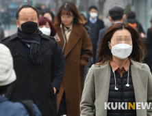 [대구‧경북 날씨] 구름 많고 기온 ‘뚝’…동해안 비 또는 눈