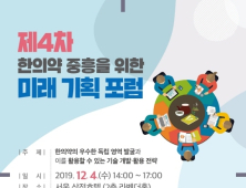 한국한의약진흥원, 4일 한의약 미래 기획포럼 개최