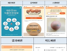 달걀 껍데기 안전정보,‘내손안(安)’ 모바일 앱에서 확인 가능