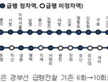 1호선 광역전철 급행 운행 확대…서울역↔천안 34회서 60회로