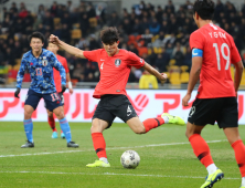 ‘공수겸장’ 김민재, 아시아 무대는 좁다