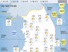 [오늘 날씨] 동짓날 전국 곳곳 눈 또는 비…미세먼지 ‘나쁨’