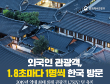 文대통령 “오늘 1725만 번째 손님 한국 찾아주셨다… 외국인 관광객 역대 최대 기록”