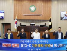 의왕시의회, GTX-C 노선 의왕역 정차 촉구