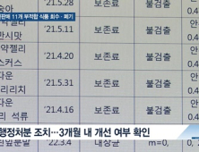 [쿠키건강뉴스] 두부 등 온라인판매 11개 제품 부적합 판정