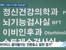 [쿠키건강뉴스] “고령 치매환자, 코로나19 감염 가능성 높아”