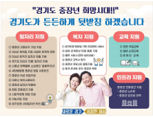 경기도, 일자리부터 건강까지 중장년 복지 지원 강화