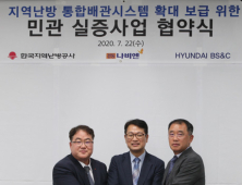 경동나비엔‧한국지역난방공사‧현대BS&C, 통합배관시스템 업무협약