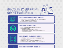 프로야구, 롯데 6연전 예매 오후 2시 시작 