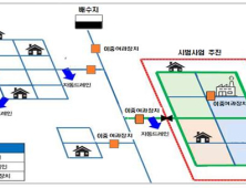 대구상수도사업본부, 300억원 들여 수돗물 여과장치 설치