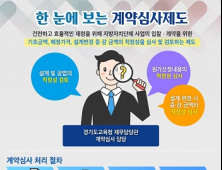 경기도교육청, 2020년 계약심사 사례집 발간