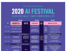 대전시,   ’2020 AI week 페스티벌‘ 9월 2-5일 개최