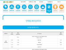 대전여행, 시티투어 '심쿵 시동’