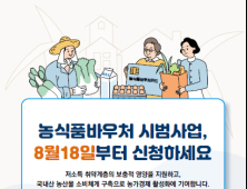 세종시, 저소득층 대상 농식품바우처 시범사업 실시