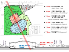 인천시, 연수구 동춘동 전국 유일 인라인롤러경기장 테마파크 조성