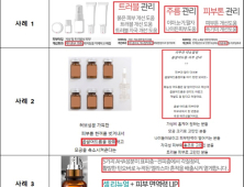 박피·여드름시술 표방 화장품 광고 110건 적발…