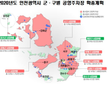 인천시, 원도심 주차난 해소 4742면 공영주차장 확충