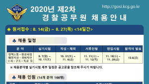 해양경찰청, 현장 중심 전문가 경력직 166명 채용