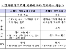 30일부터 수도권 어린이집 휴원...긴급보육도 최소규모 운영