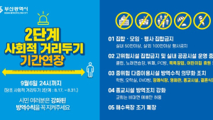 부산시, 사회적거리두기 2단계 9월 6일까지 연장 