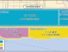 인천경제청, 내년 첨단산업 클러스터 부지 송도국제도시 11-1 공구 기반시설 착공