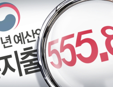 555,8조원 초슈퍼예산… 여·야 갈등 ‘촉매’되나