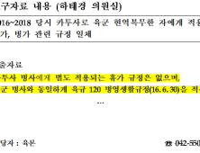 하태경 “카투사 휴가 주한미군 규정 적용… 추미애 장관 측 주장 새빨간 거짓말” 