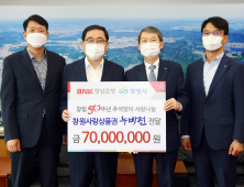 BNK경남은행, 창원시에 ‘창원사랑상품권’ 7000만원 기탁