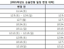 올해 수시 논술전형 준비하면 꼭 보세요