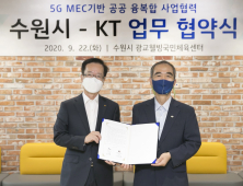 KT, 수원시와 5G MEC 공공 융복합 사업협력 MOU