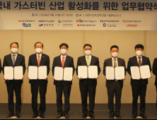 두산重-한전, 가스터빈 산업 활성화 업무협약 맺어
