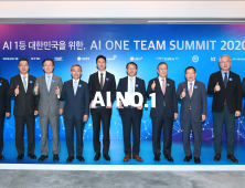 현대중공업그룹, ‘AI 원팀 서밋 2020’ 개최