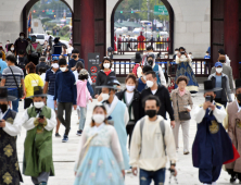 한글날 연휴 이동량, 추석 때보다 늘어…'지역사회 잠복감염' 가능성 