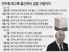 검찰, 전두환 징역 1년 6개월 구형 “역사 정의 세워야”