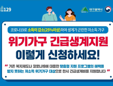 대구시, 실직·휴폐업 위기가구에 최대 100만원 지급