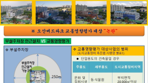 [단독] 오산시 '버드파크' 기부채납 할 수 없다③…