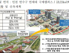 인천시, 정부 공모사업 바이오공정 인력양성센터 송도 유치 확정