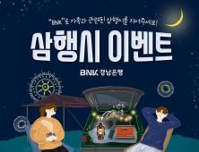 BNK경남은행, ‘SNS 참여 이벤트’ 진행