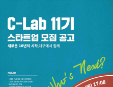 대구센터, 11기 C-LAB 기업 모집...5억 투자유치의 기회 제공