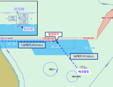 동해서 우리측 어선 NLL 향하다 해군 경고에 남하