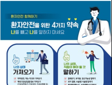 환자 안전사고 예방하려면 '가져오기·말하기·질문하기·확인하기' 기억해야