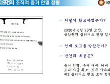 [2020국감] 윤창현 “금감원, 옵티머스 사태 문제해결 너무 소극적”