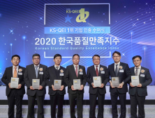 KCC·KCC글라스, 한국품질만족지수 8개 부문 1위 수상