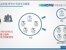 “아무짝에도 쓸모없는 놈, 아무것도 하지마”, “개판이야, 너같이”