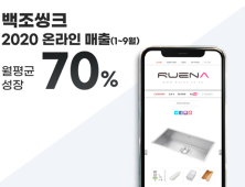 백조씽크, 씽크볼 온라인 구매 전년 比 약 70%↑