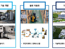 현대건설기계, 3분기 영업익 263억원…전년比 30.4%↓