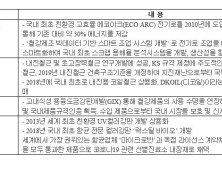 장세욱 동국제강 부회장, 금속재료학회 최고상 수상