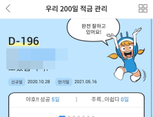  우리銀 ‘200일 적금’ 참 좋은데…“세포도 울고, 나도 울고”