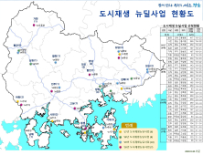 통영 도천지구, 2020년 도시재생 뉴딜사업 공모선정